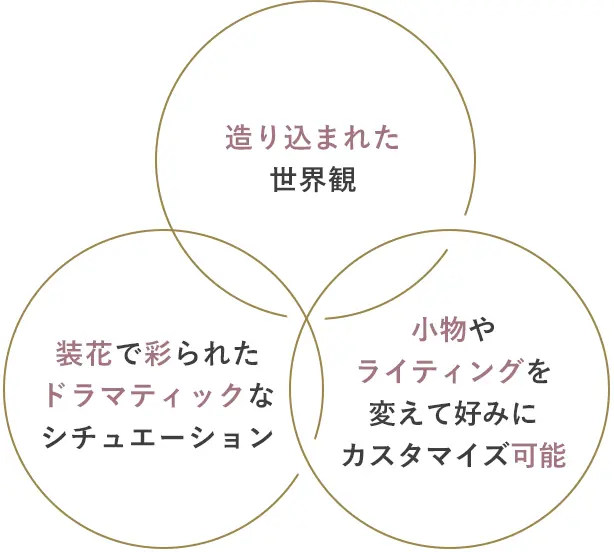 造り込まれた世界観・装花で彩られたドラマティックなシチュエーション・小物やライティングを変えて好みにカスタマイズ可能